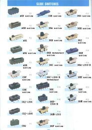 拔動開關(guān) 從日常操作到科技應(yīng)用的演進(jìn)